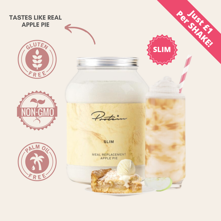 3x Slim Bundle + Free Shaker, 102 Meals